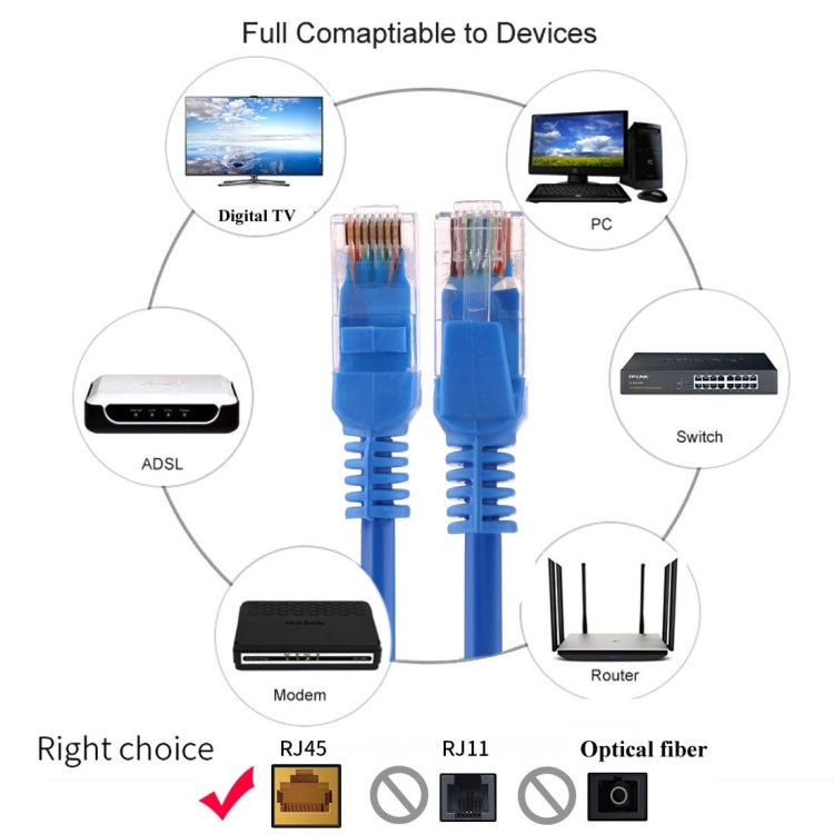 Cáp mạng Cat5e, Chiều dài: 1m, 1m màu xanh dương