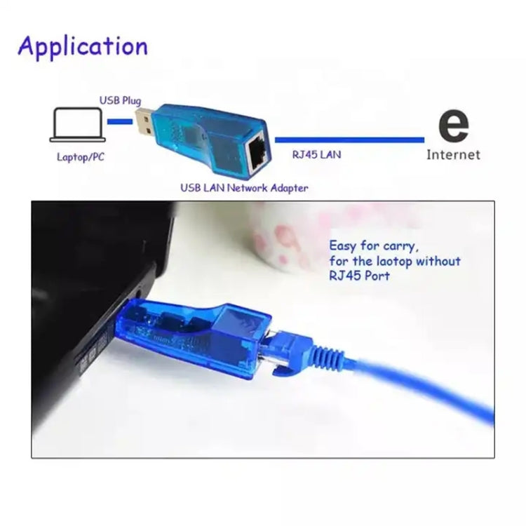 Card mạng USB 1.1 RJ45 Lan 10/100M Ethernet