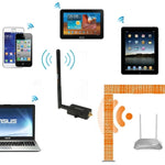 Bộ khuếch đại tín hiệu WiFi Sunhans SH24BTA-N 35dBm 2.4GHz 3W 11N/G/B, bộ lặp không dây SH24BTA-N
