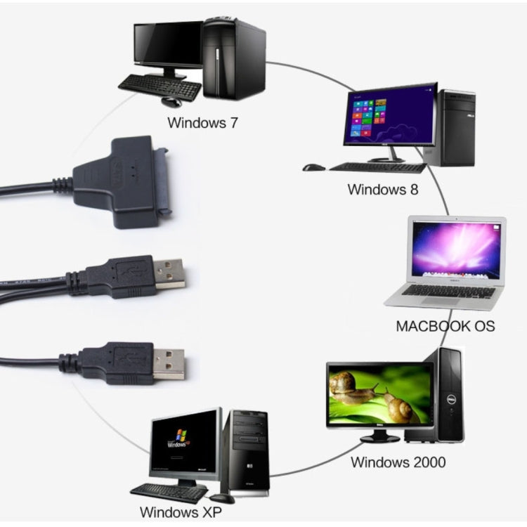 Cáp chuyển đổi ổ cứng SATA sang USB 2.0 đôi cho ổ cứng SATA 2.5 inch HDD/SSD
