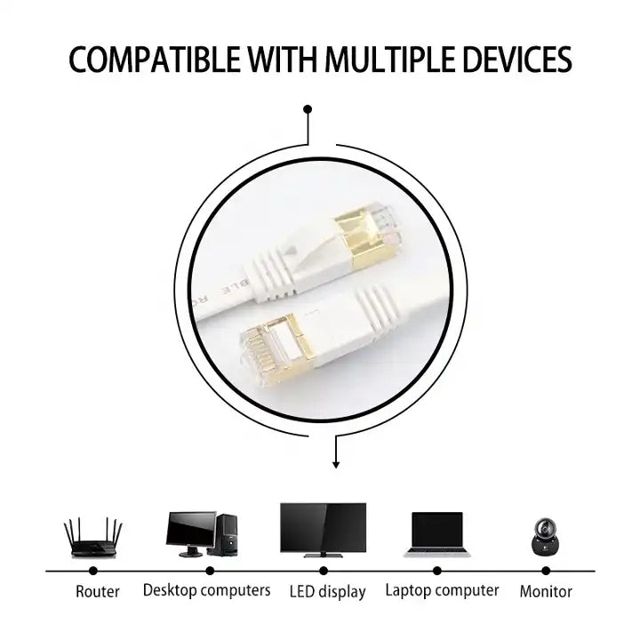Cáp mạng LAN Ethernet CAT7 siêu mỏng phẳng tốc độ cao 10Gbps đầu mạ vàng, các chiều dài 1m, 2m, 3m, 5m, 10m, 15m, 20m, 25m, 30m
