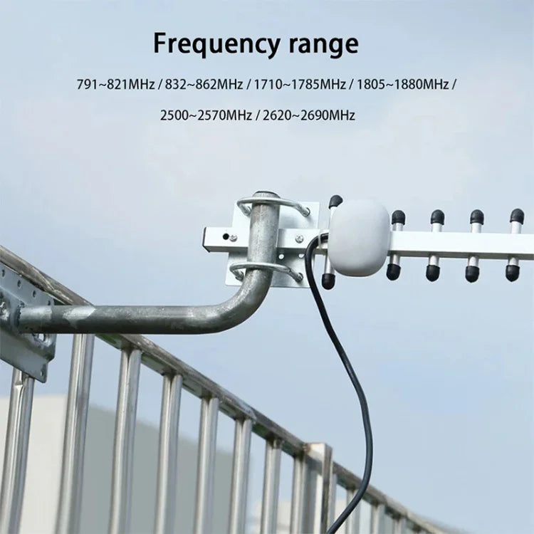 Ăng-ten Yagi SMA cắm tăng công suất cao 28dBi 4G 696-960MHz / 1710-2690MHz, Ăng-ten