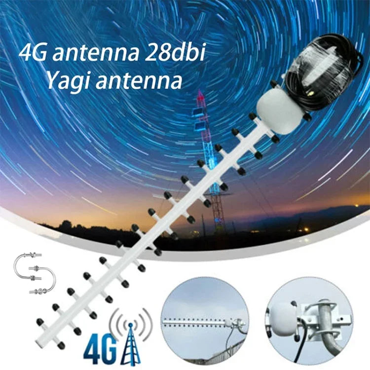 Ăng-ten Yagi SMA cắm tăng công suất cao 28dBi 4G 696-960MHz / 1710-2690MHz, Ăng-ten