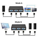 Hộp chuyển đổi VGA 2 cổng, 2 vào 1 ra cho màn hình LCD PC TV - HD15 (FJ-15-2C)