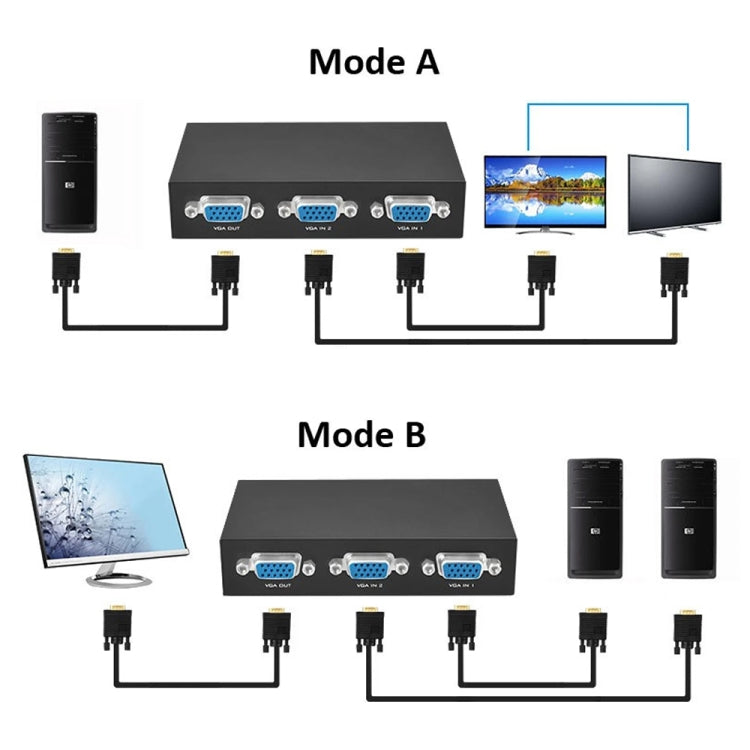 Hộp chuyển đổi VGA 2 cổng, 2 vào 1 ra cho màn hình LCD PC TV - HD15 (FJ-15-2C)
