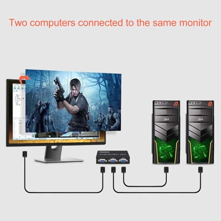 Hộp chuyển đổi VGA 2 cổng, 2 vào 1 ra cho màn hình LCD PC TV - HD15 (FJ-15-2C)