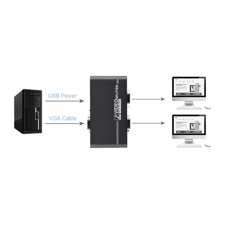 Bộ chia VGA VGA-102A 1 ra 2 cổng 1920 x 1440, 2 cổng