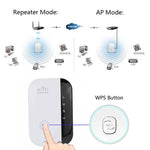 Bộ mở rộng sóng WiFi không dây WS-WN560N2 300Mbps Wireless-N 802.11n, phích cắm EU