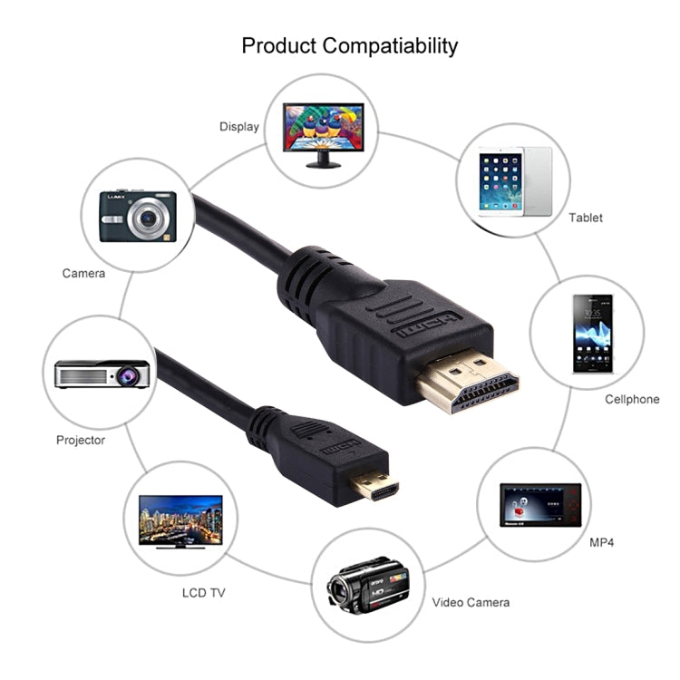 Cáp Micro HDMI sang HDMI 19 chân dài 1.5m, phiên bản 1.4, hỗ trợ 3D, HDMI đực, hỗ trợ 3D, dài 1.5m