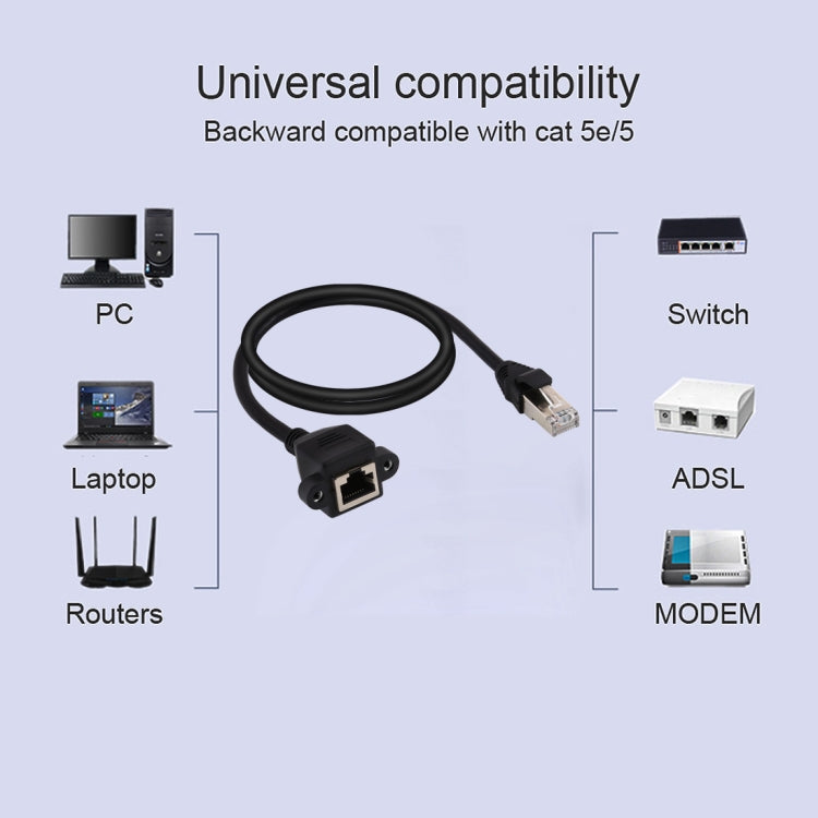 Cáp nối dài mạng RJ45 cái sang đực CAT5E có khóa vít, dài 1.5m, 1.5m