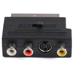 Cáp Scart Đầu Đực sang Đầu Cái với Cổng AV Composite + S-Video, Cổng Vàng AV + S-Video