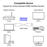 Cáp HDMI phiên bản 1.3 mạ vàng 19 chân sang 19 chân, HDMI mạ vàng, chiều dài: 28cm