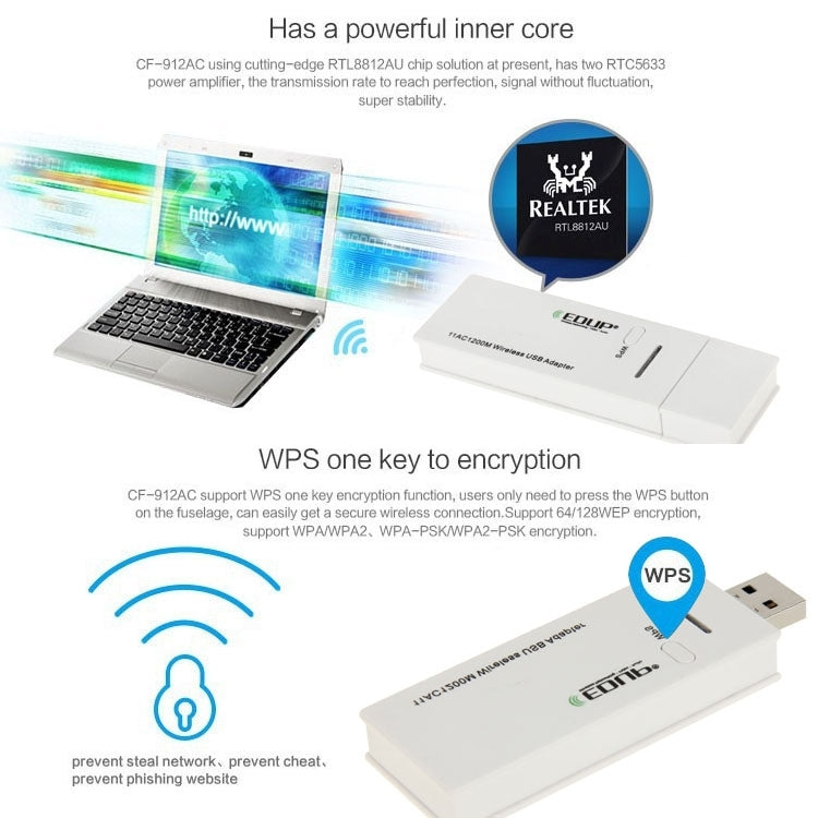 Bộ chuyển đổi Wifi không dây USB 3.0 EDUP AC-1601 802.11AC 1200M băng tần kép, AC-1601 1200Mbps