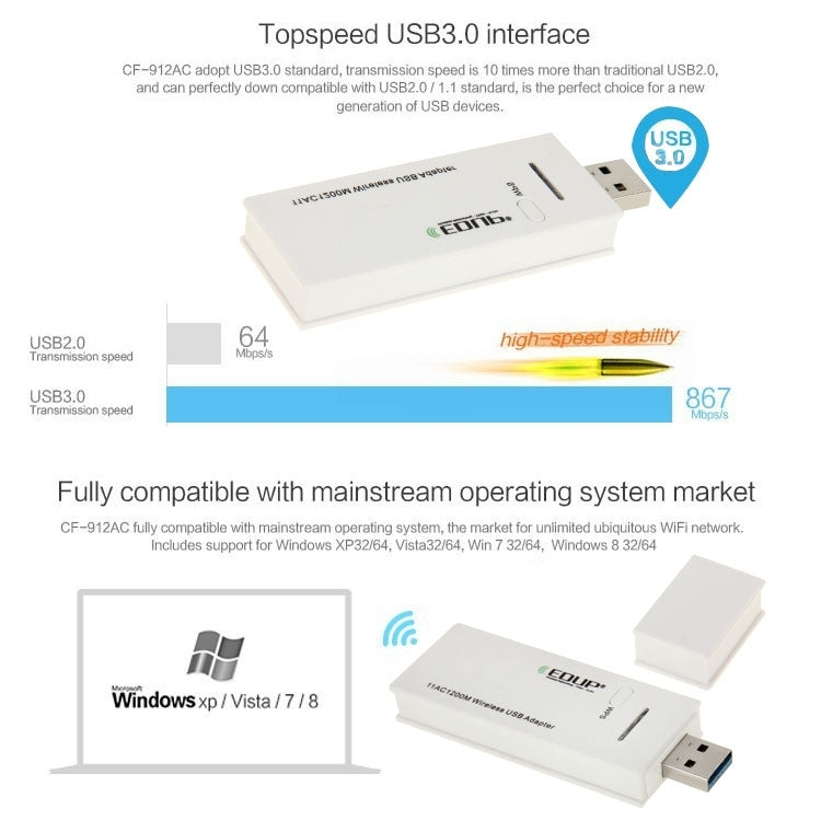 Bộ chuyển đổi Wifi không dây USB 3.0 EDUP AC-1601 802.11AC 1200M băng tần kép, AC-1601 1200Mbps