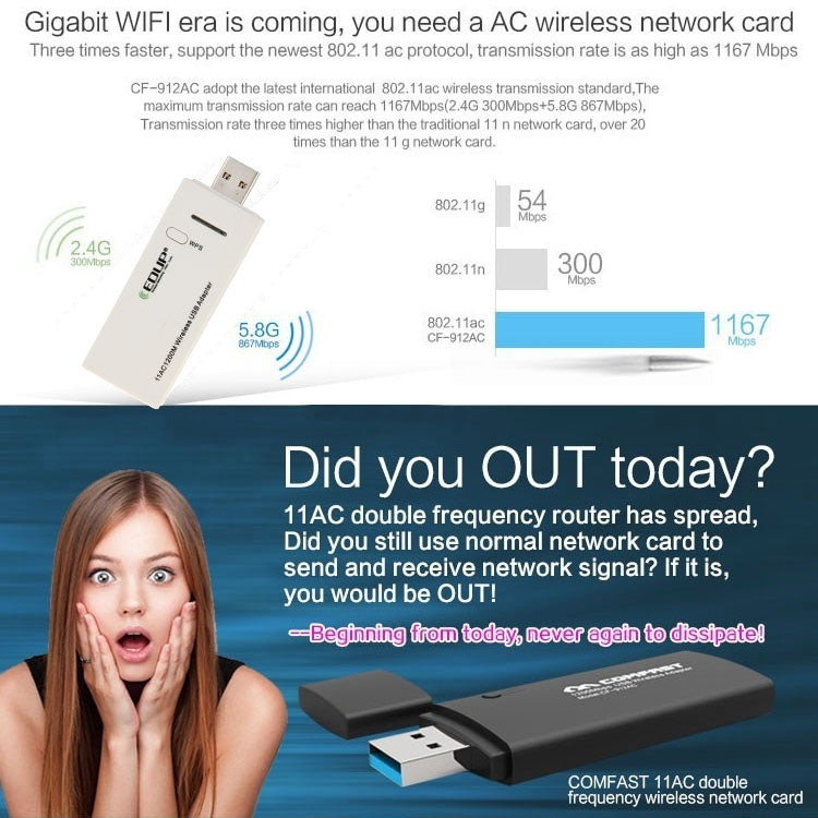 Bộ chuyển đổi Wifi không dây USB 3.0 EDUP AC-1601 802.11AC 1200M băng tần kép, AC-1601 1200Mbps
