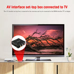 Bộ chuyển đổi video HDV-M610 kích thước nhỏ Full HD 1080P HDMI sang AV/CVBS, HDMI sang AV/CVBS (Mini)