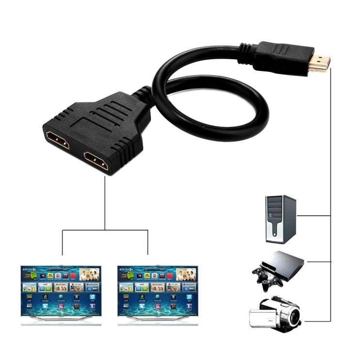 Cáp chia HDMI 30cm 1080P đầu đực sang 2 đầu cái, 1 vào 2 ra