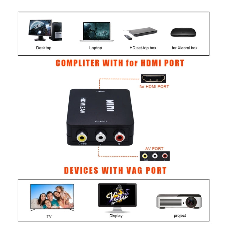 Bộ chuyển đổi video Mini HD VK-126 HDMI sang AV/CVBS, HDMI sang AV/CVBS