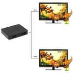 Bộ chia HDMI mini Full HD 4K 1x2 3D V1.4b cho HDTV / STB / DVD / máy chiếu / DVR, HDMI V1.4b