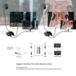 Bộ chia HDMI mini Full HD 4K 1x2 3D V1.4b cho HDTV / STB / DVD / máy chiếu / DVR, HDMI V1.4b