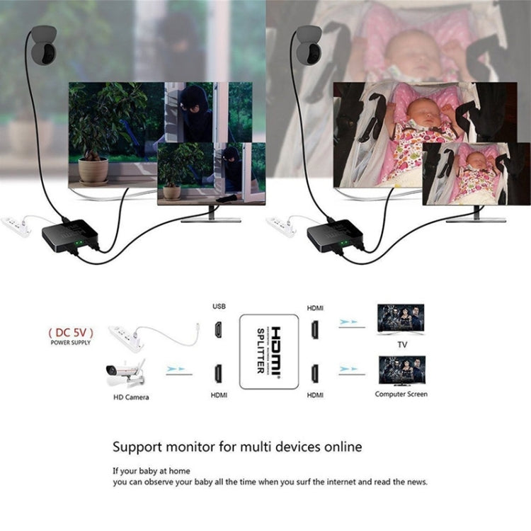 Bộ chia HDMI mini Full HD 4K 1x2 3D V1.4b cho HDTV / STB / DVD / máy chiếu / DVR, HDMI V1.4b