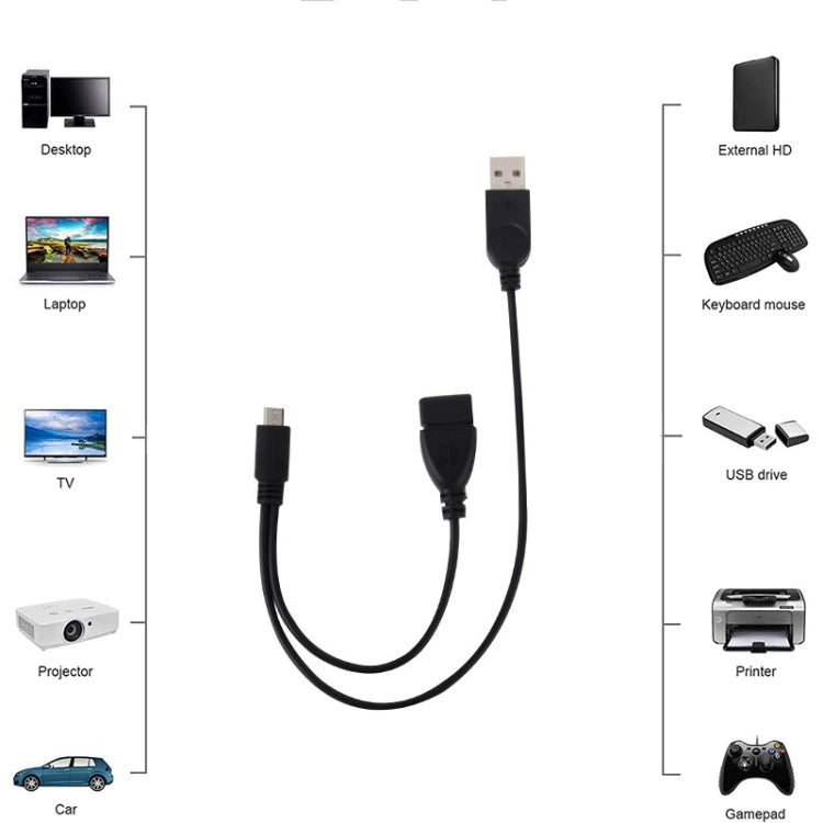 Cáp chuyển đổi Micro USB sang USB 2.0 đầu đực & USB 2.0 cái host OTG, dài khoảng 30cm, Micro USB sang USB 2.0 AM+AF