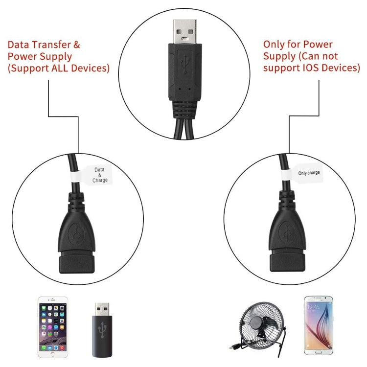 Cáp chuyển đổi USB 2.0 đực sang 2 cổng USB cái cho máy tính / laptop, chiều dài khoảng 30cm, USB 2.0 AM sang 2 USB 2.0 AF