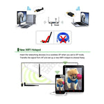Bộ thu sóng Wifi USB mini EDUP EP-N1581 802.11n/g/b 300Mbps 2.4GHz, ăng-ten ngoài, EP-N1581