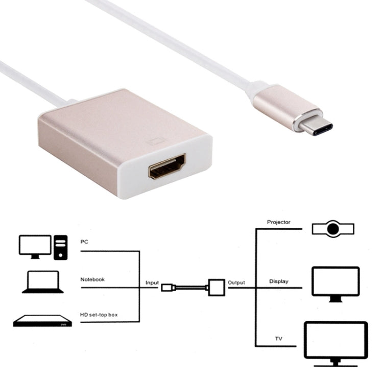 Dành cho Galaxy S8 & S8+, LG G6, Huawei P10 & P10 Plus, Xiaomi Mi6 & Max 2 và các điện thoại thông minh khác, HDMI cái (mạ vàng)