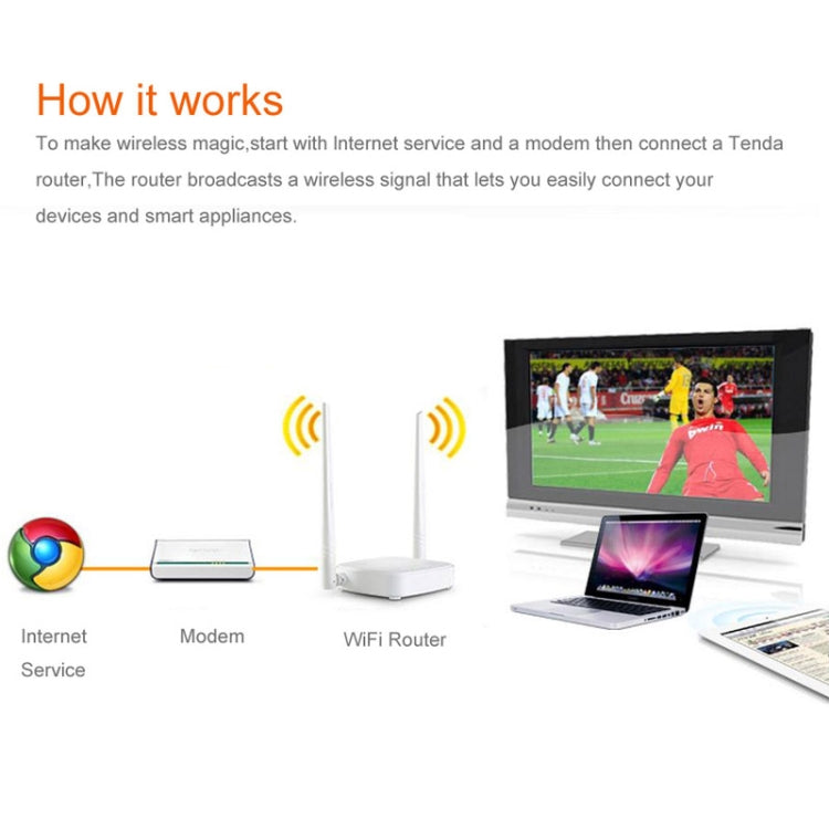 Bộ định tuyến không dây Tenda N301 Wireless N300 dễ cài đặt, tốc độ lên đến 300Mbps, N301