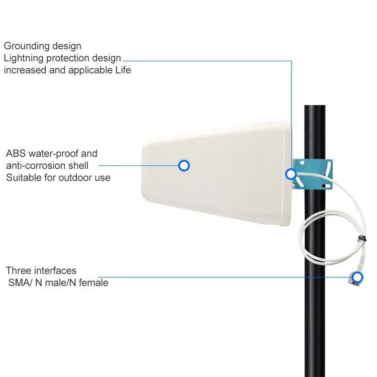 Ăng-ten lưỡng cực log-periodic ngoài trời công suất cao 11dBi 800~960/1710~2500MHZ N female, N female