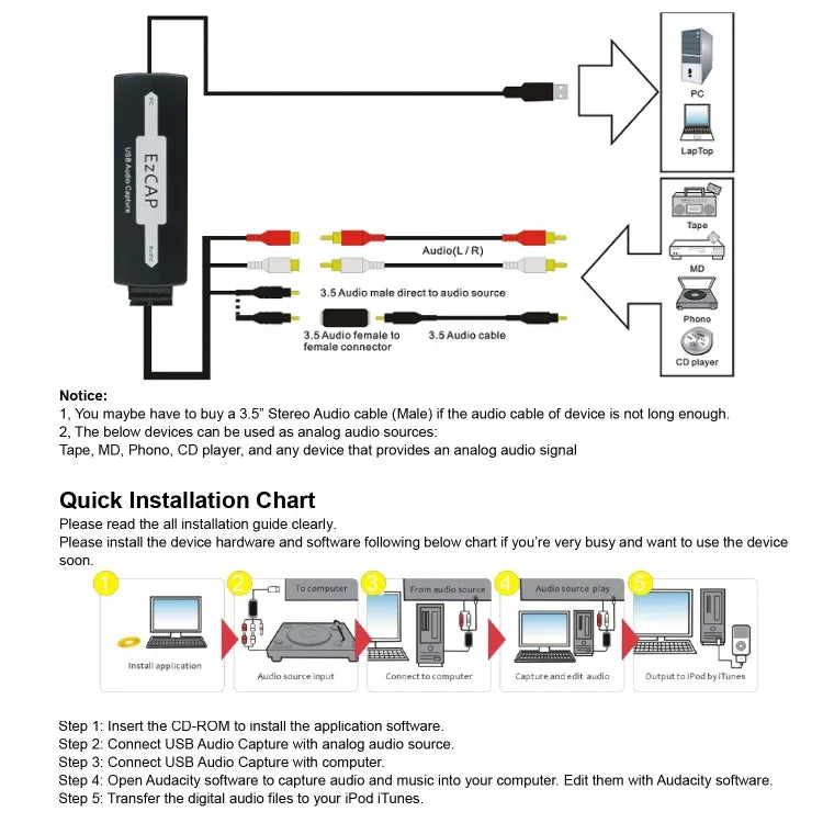 Ezcap216 Ghi âm USB, Định dạng ghi: Wave / MP3