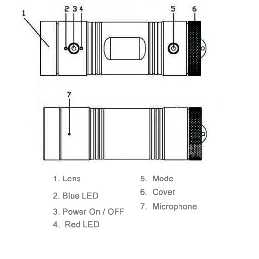 Camera mũ bảo hiểm hành động F9 Full HD 1080P / Camera thể thao / Camera xe đạp, hỗ trợ thẻ TF, ống kính góc rộng 120 độ, F9