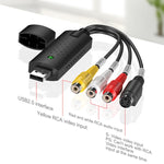 Đầu ghi video USB 2.0 làm DVD & chỉnh sửa video (Easy CAP), Hỗ trợ định dạng nén MPEG-1/MPEG-2, Chip: MA2106, DC60, Chip MA2106, Chip EM2860