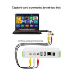 Đầu ghi video USB 2.0 làm DVD & chỉnh sửa video (Easy CAP), Hỗ trợ định dạng nén MPEG-1/MPEG-2, Chip: MA2106, DC60, Chip MA2106, Chip EM2860