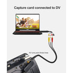 Đầu ghi video USB 2.0 làm DVD & chỉnh sửa video (Easy CAP), Hỗ trợ định dạng nén MPEG-1/MPEG-2, Chip: MA2106, DC60, Chip MA2106, Chip EM2860