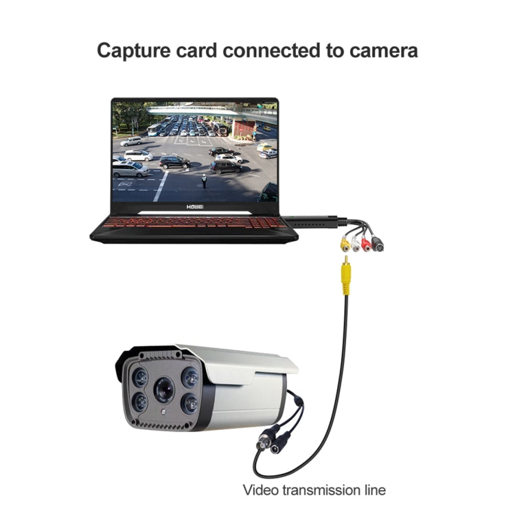 Đầu ghi video USB 2.0 làm DVD & chỉnh sửa video (Easy CAP), Hỗ trợ định dạng nén MPEG-1/MPEG-2, Chip: MA2106, DC60, Chip MA2106, Chip EM2860