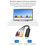 Đầu ghi video USB 2.0 làm DVD & chỉnh sửa video (Easy CAP), Hỗ trợ định dạng nén MPEG-1/MPEG-2, Chip: MA2106, DC60, Chip MA2106, Chip EM2860