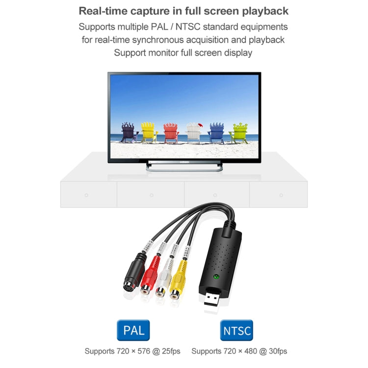 Đầu ghi video USB 2.0 làm DVD & chỉnh sửa video (Easy CAP), Hỗ trợ định dạng nén MPEG-1/MPEG-2, Chip: MA2106, DC60, Chip MA2106, Chip EM2860