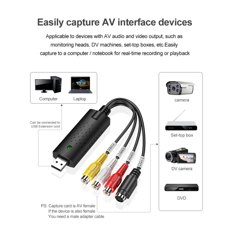 DVD Maker USB 2.0 Video Capture & Edit (Easy CAP), Support MPEG-1/MPEG-2 Compression Format, Chip: MA2106, DC60, EM2860 Chip, MA2106 Chip
