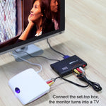 Hộp TV LCD HD có điều khiển từ xa, TV (PAL-BG+PAL-DK)