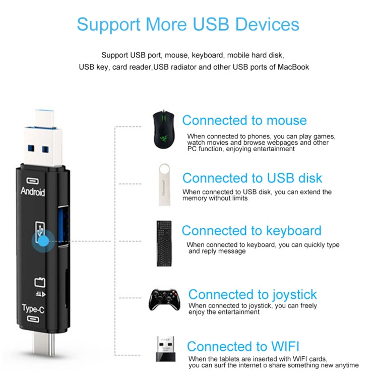 Đầu đọc thẻ D-188 3 trong 1 TF & USB sang Micro USB & Type-C OTG Adapter Connector