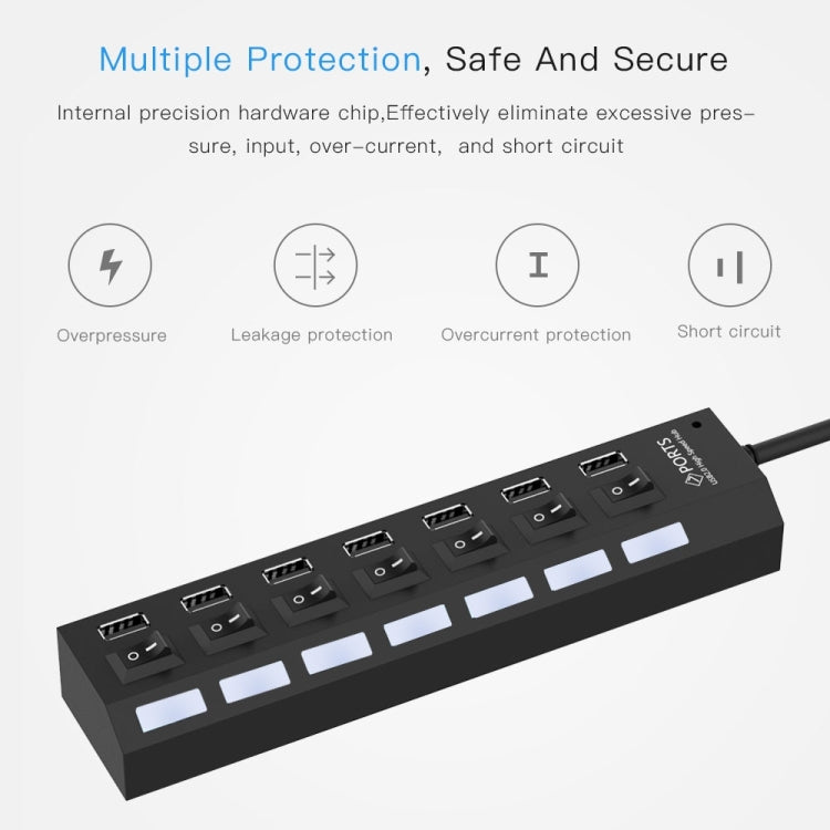 Bộ chia USB Hub 7 cổng 2.0 tốc độ cao 480Mbps có công tắc bật/tắt và 7 đèn LED, 7 cổng (Trắng), 7 cổng (Đen)