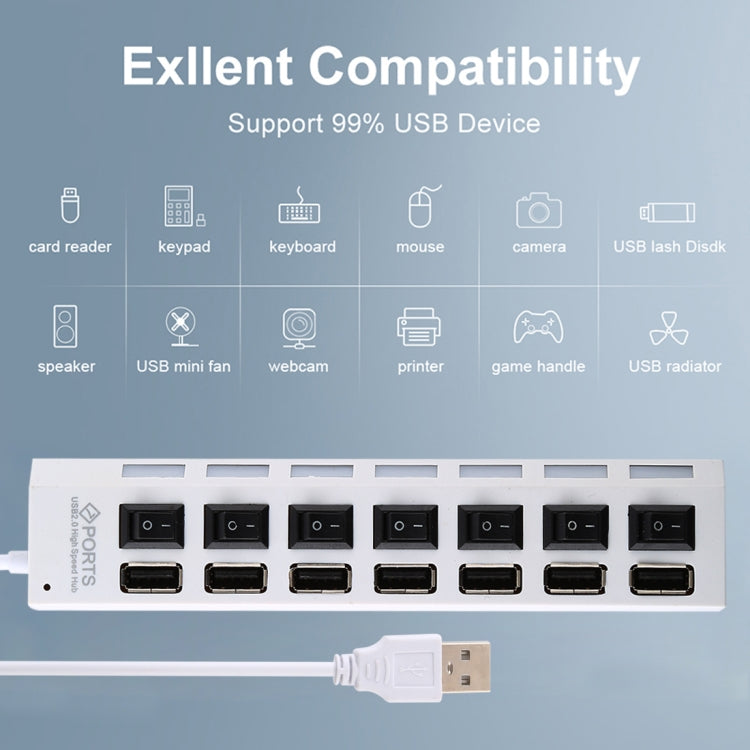 Bộ chia USB Hub 7 cổng 2.0 tốc độ cao 480Mbps có công tắc bật/tắt và 7 đèn LED, 7 cổng (Trắng), 7 cổng (Đen)