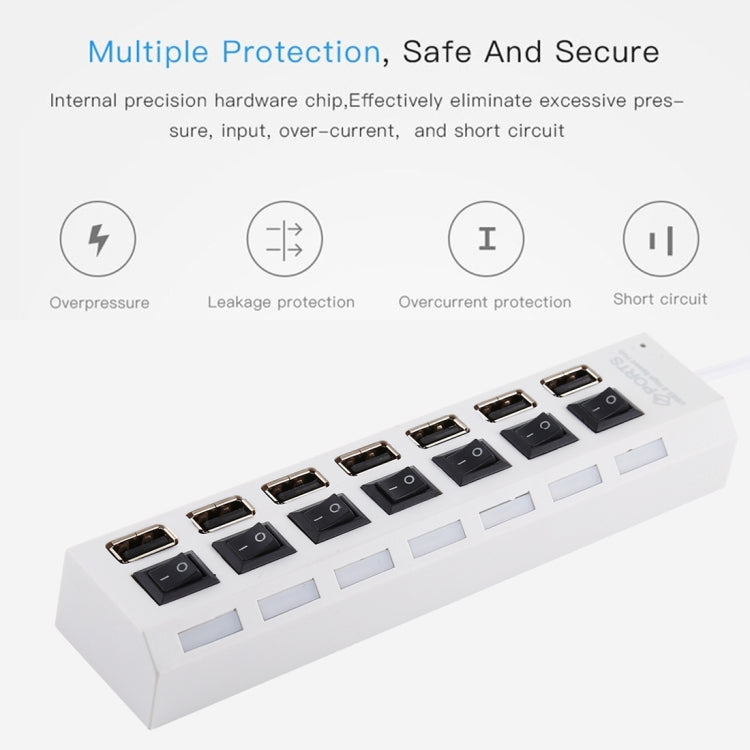 Bộ chia USB Hub 7 cổng 2.0 tốc độ cao 480Mbps có công tắc bật/tắt và 7 đèn LED, 7 cổng (Trắng), 7 cổng (Đen)