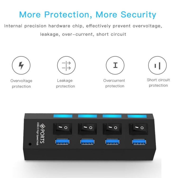 Hub USB 3.0 4 cổng, siêu tốc 5Gbps, cắm là dùng, hỗ trợ 1TB, 4 cổng (Đen), 4 cổng (Trắng)