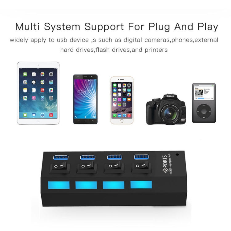 Hub USB 3.0 4 cổng, siêu tốc 5Gbps, cắm là dùng, hỗ trợ 1TB, 4 cổng (Đen), 4 cổng (Trắng)