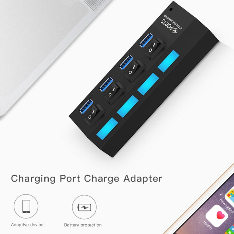 Hub USB 3.0 4 cổng, siêu tốc 5Gbps, cắm là dùng, hỗ trợ 1TB, 4 cổng (Đen), 4 cổng (Trắng)