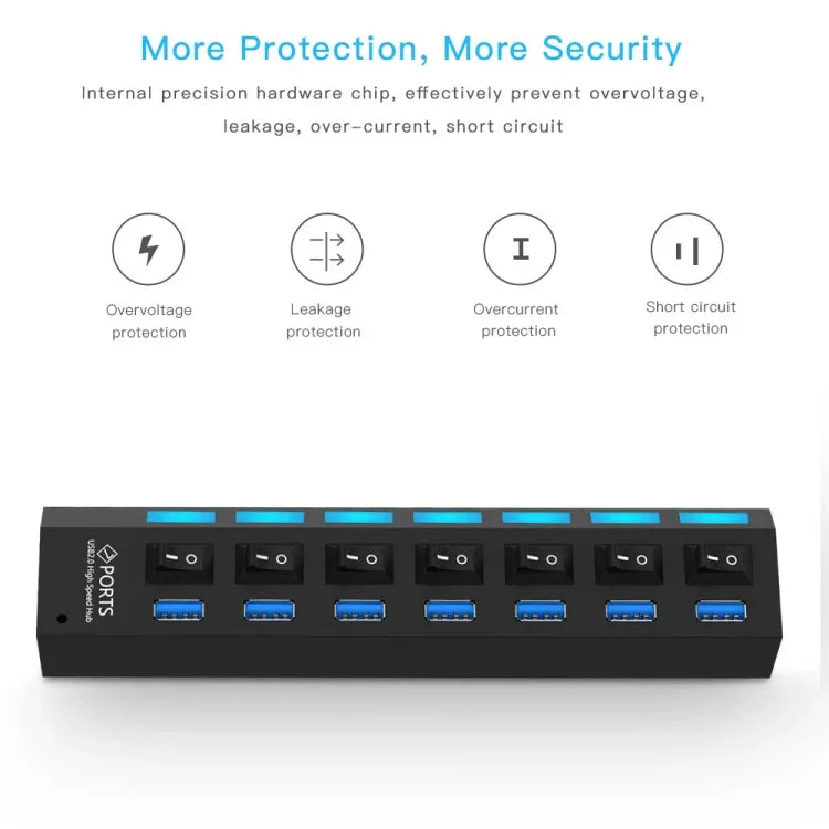 Bộ chia USB 3.0 7 cổng, tốc độ siêu nhanh 5Gbps, cắm là chạy, hỗ trợ 1TB, 7 cổng (Màu đen), 7 cổng (Màu trắng)