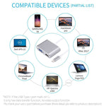 Bộ chia Hub 2 trong 1 VGA & HDMI cái sang USB-C / Type-C đực, VGA+HDMI